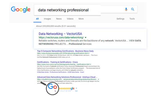 Gelişmiş Backlink Oluşturma Algoritması