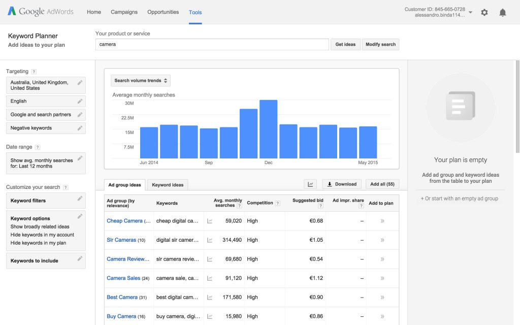 google keyword planner