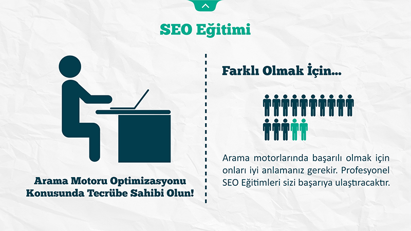 SEO Eğitimi Almalı Mıyız?