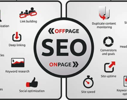 Basit SEO Dersleri: On-Page SEO ve Off-Page SEO