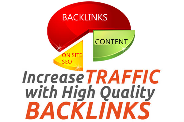 Backlink ve SEO