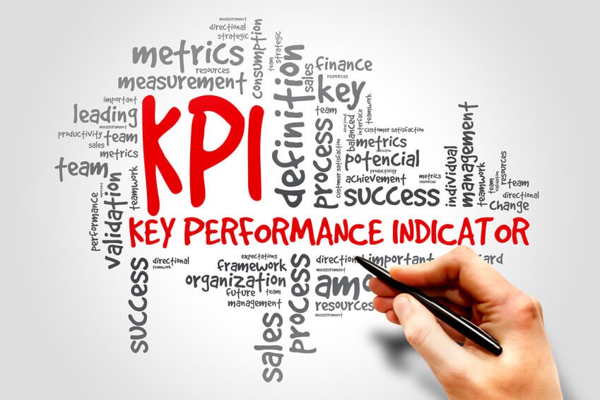 Key Performance Indicator