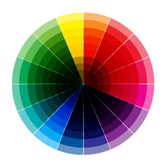 Web Sitesi Renk Seçimi Nasıl Yapılmalıdır?