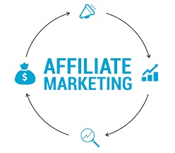 Affiliate Marketing Hakkında Bilmeniz Gerekenler?