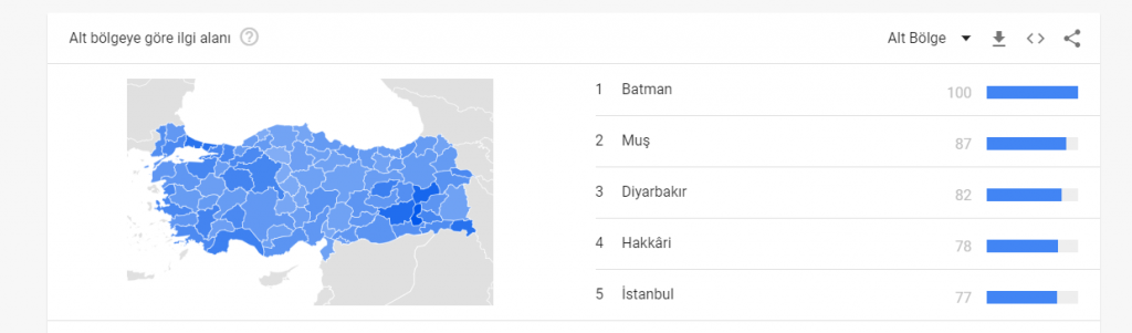 google-trends-1-1024x301.png