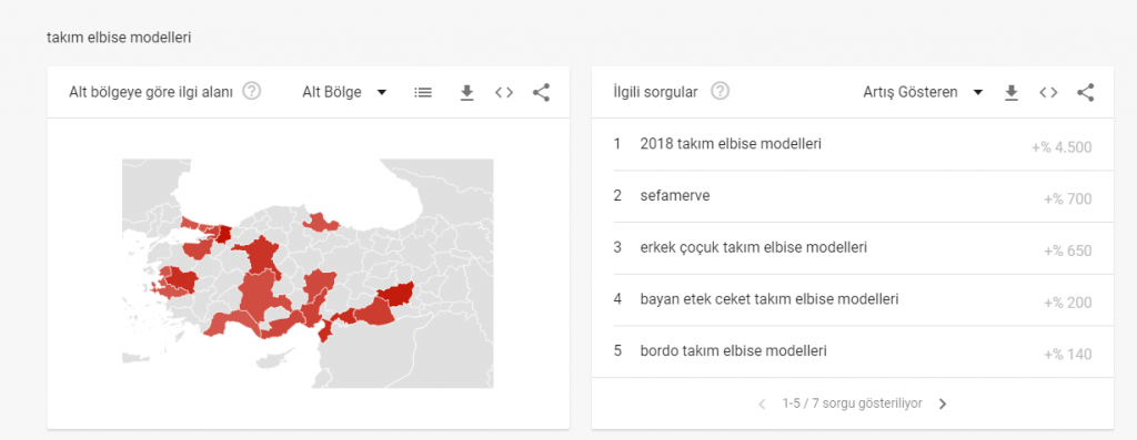 google-trends-4-1024x397.png