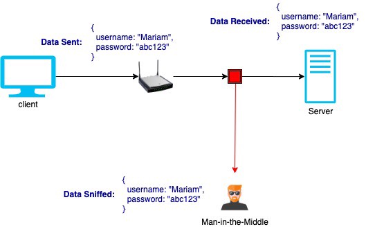 ssh-nedir.jpeg