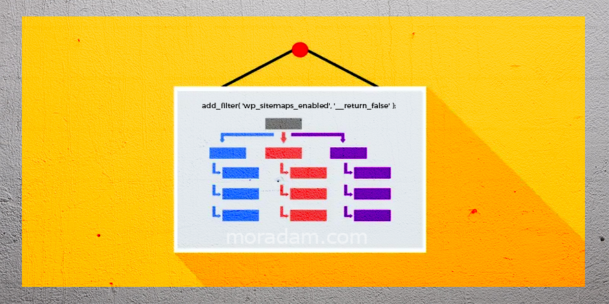 Wordpress Site Haritası Gizleme
