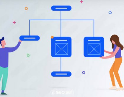 Sitemap (Site Haritası) Nasıl Oluşturulur?