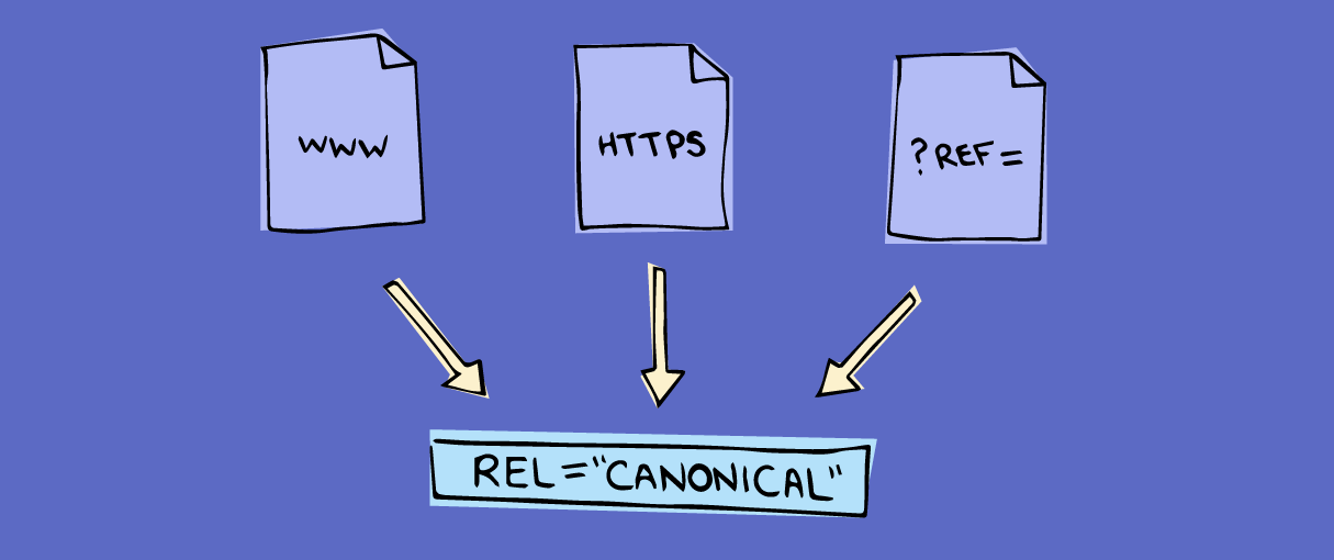 Canonical URL Nedir ?