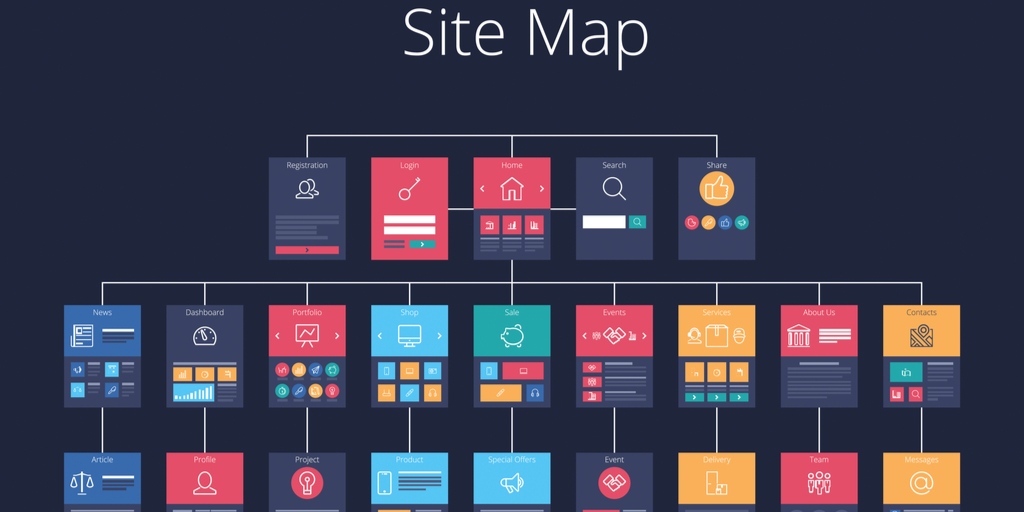 Sitemap.jpeg