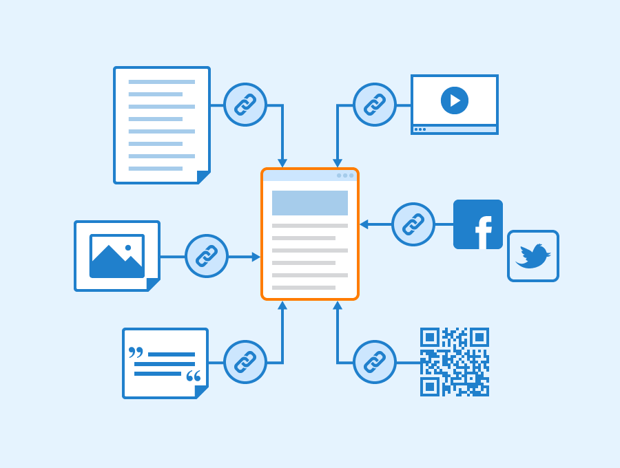 En İyi Backlink Sorgulama Teknikleri