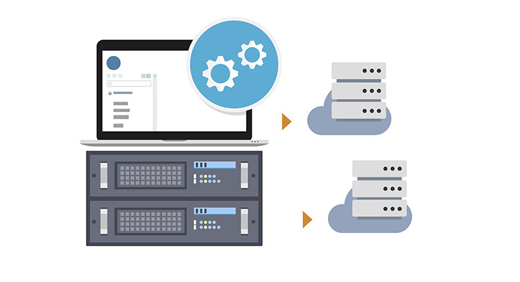 Hypervisor Nedir?