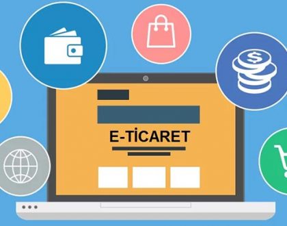 10 Adımda E-Ticaret Sitesi Nasıl Kurulur?