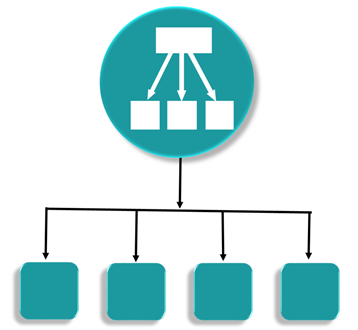 Network Load Balancing Nedir?