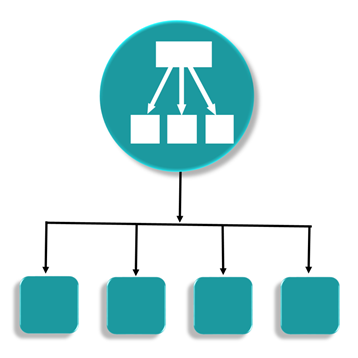 Network Load Balancing Nedir?