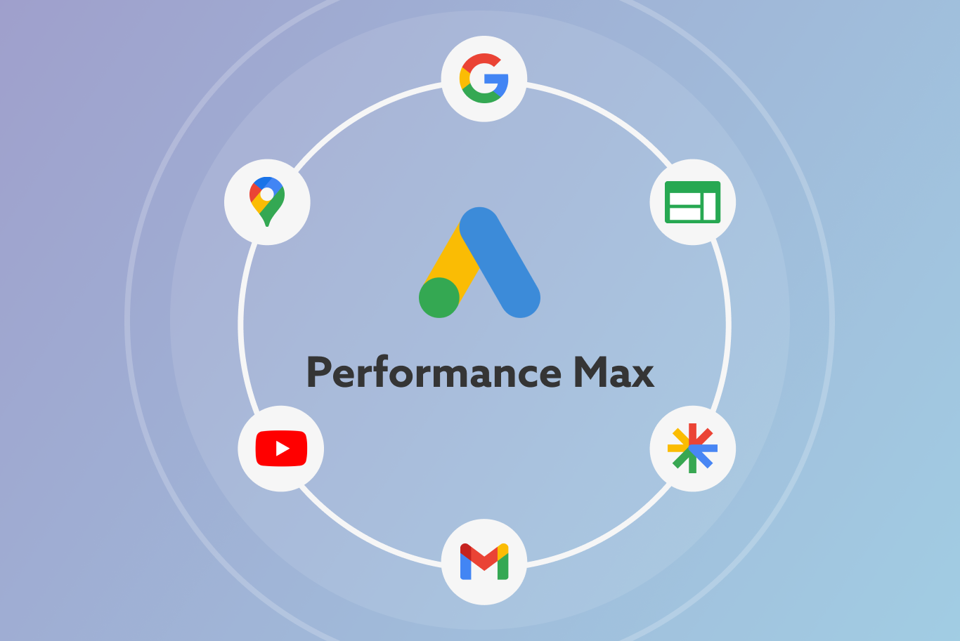 Google ADS Performance Max Hakkında Bilinmeyenler