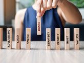 Marka Matrisi Nedir?