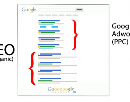 Google Ads ve SEO: Dijital Pazarlama Stratejilerinizi Birleştirin